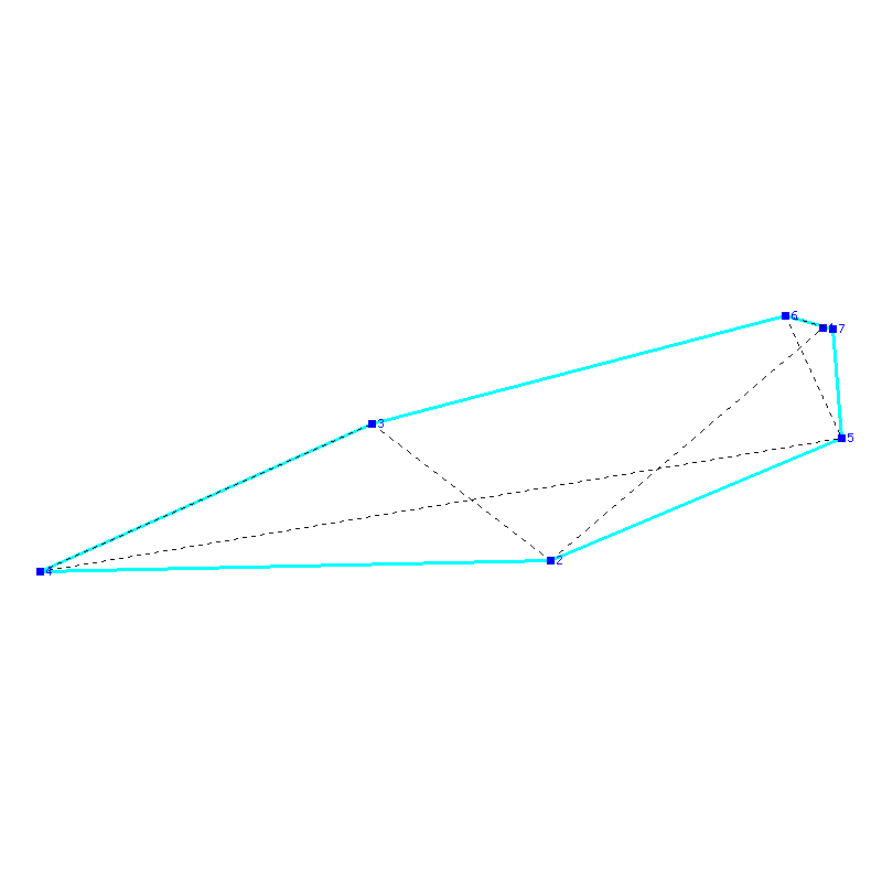 Flugauswertung