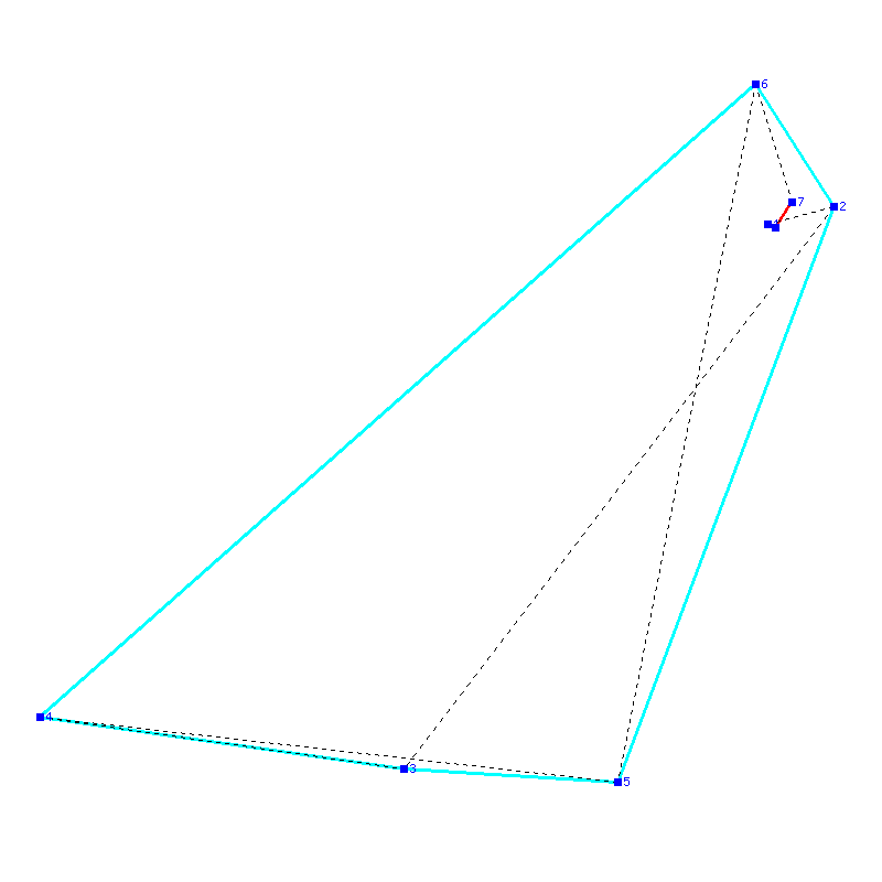 Flugauswertung