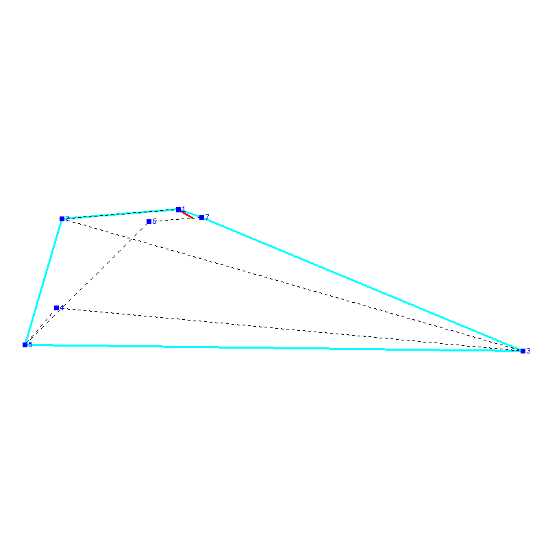 Flugauswertung
