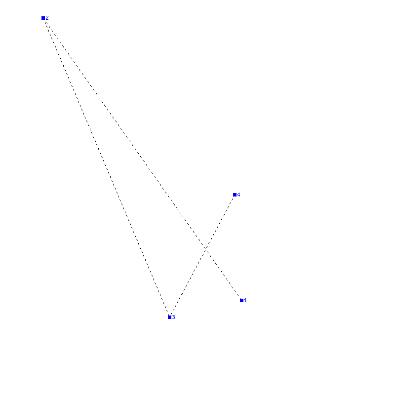 Flugauswertung