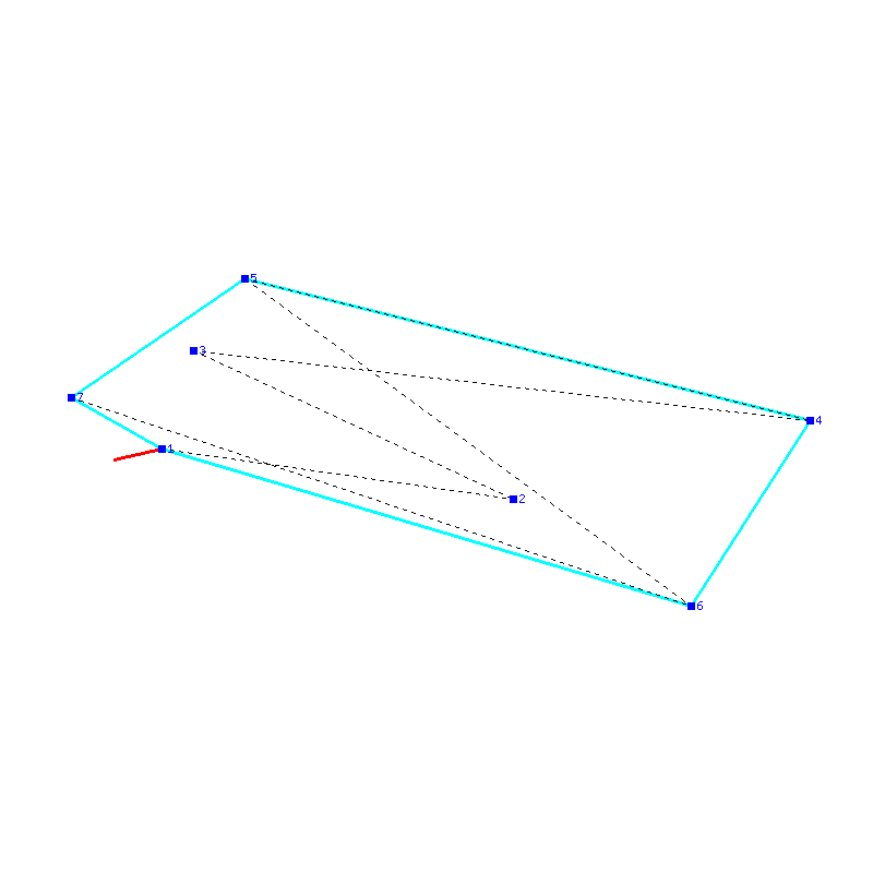 Flugauswertung