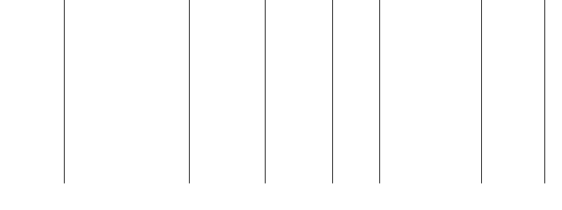 Barogramm