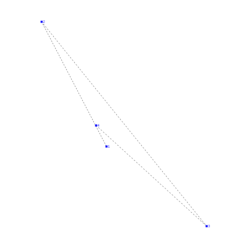 Flugauswertung