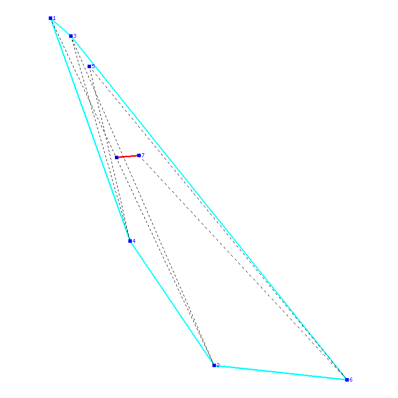 Flugauswertung
