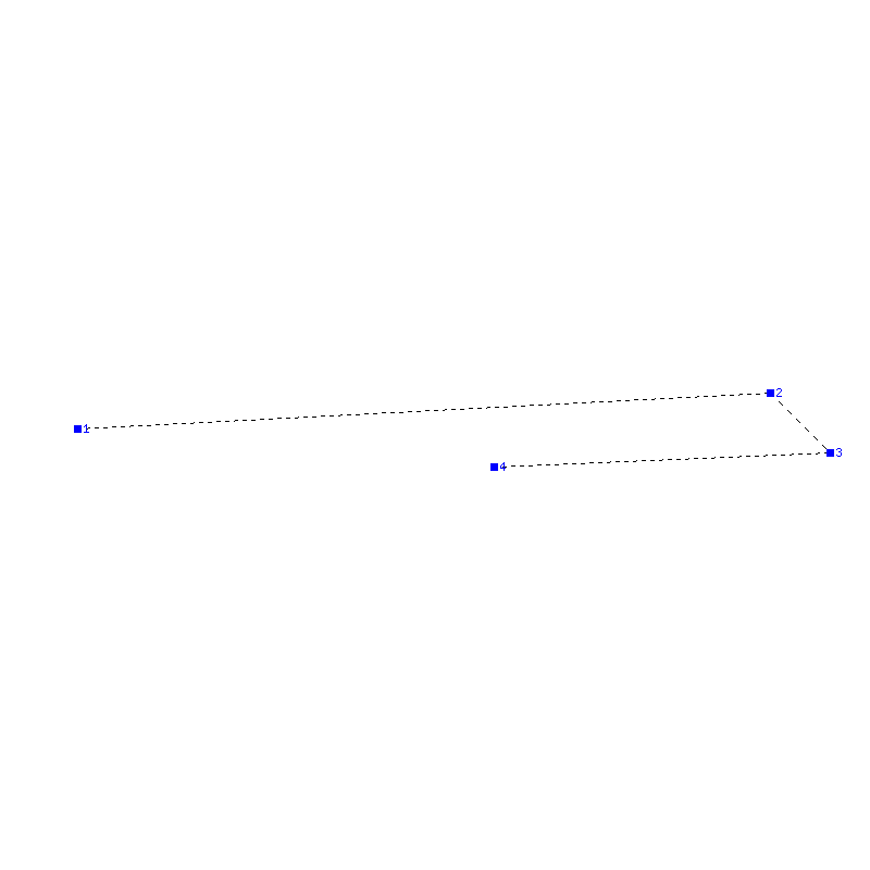 Flugauswertung