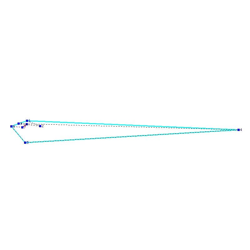 Flugauswertung