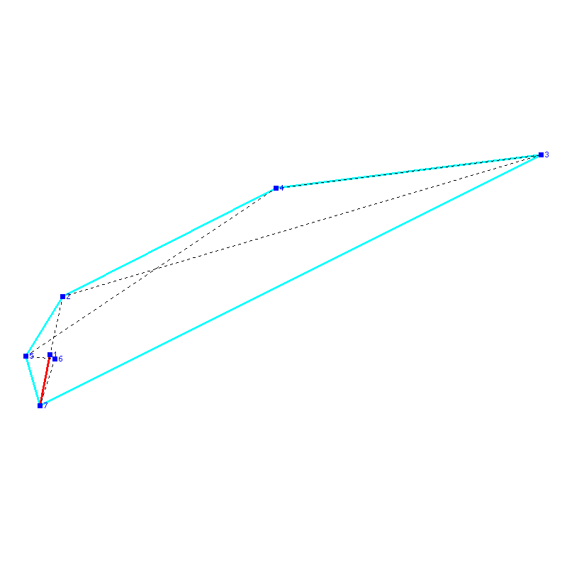 Flugauswertung