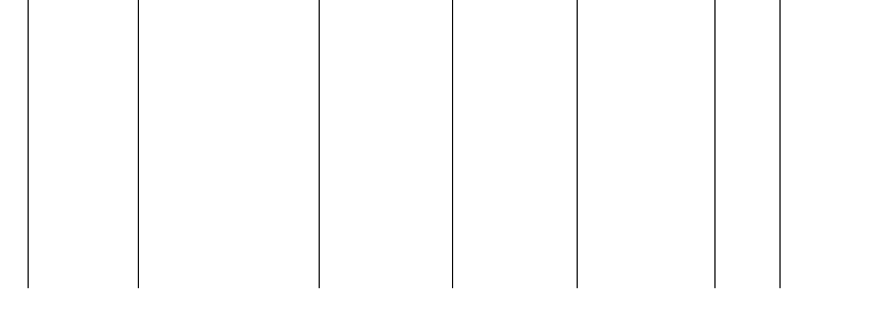 Barogramm