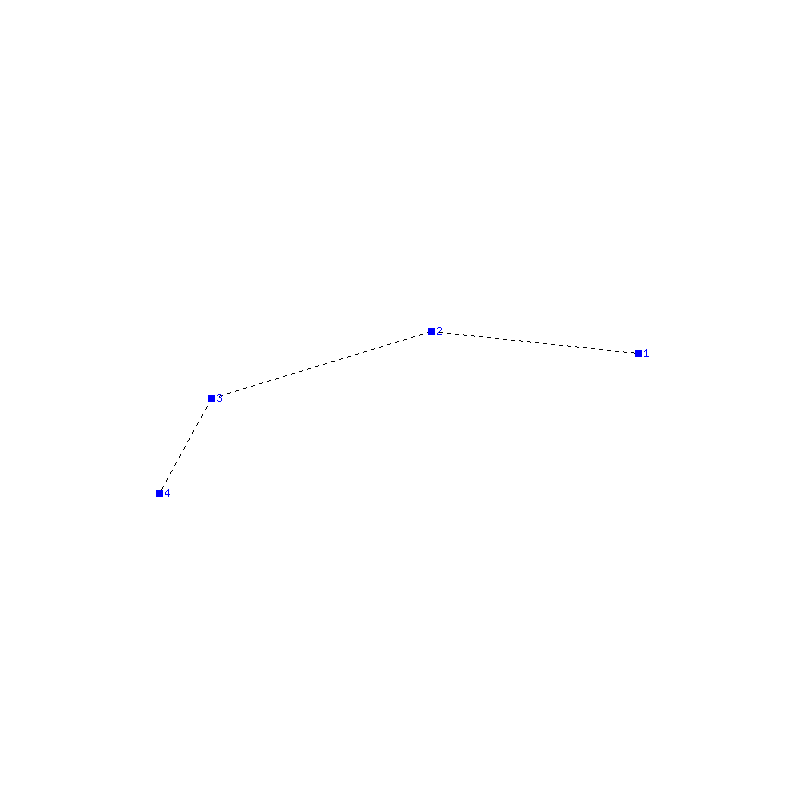 Flugauswertung