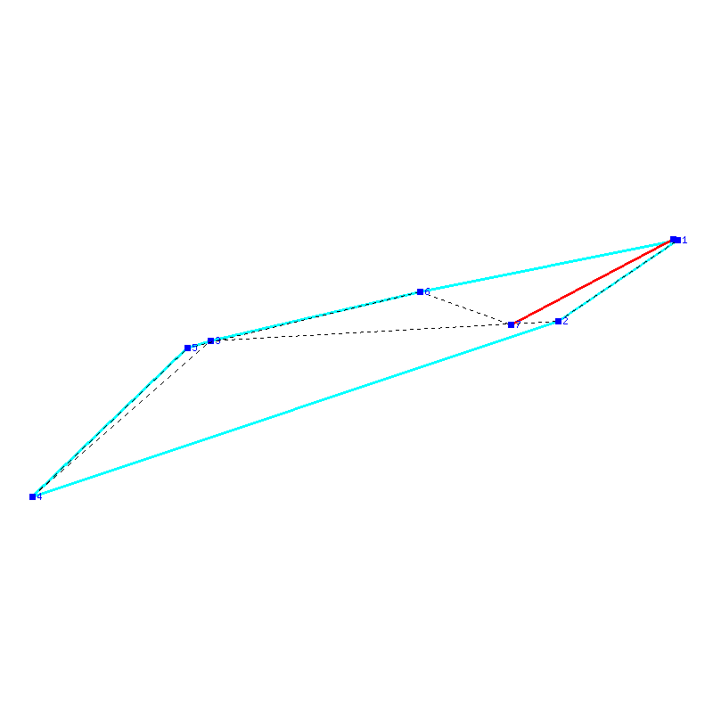 Flugauswertung