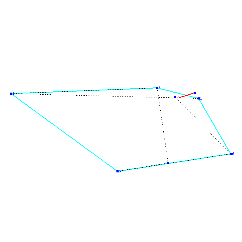 Flugauswertung