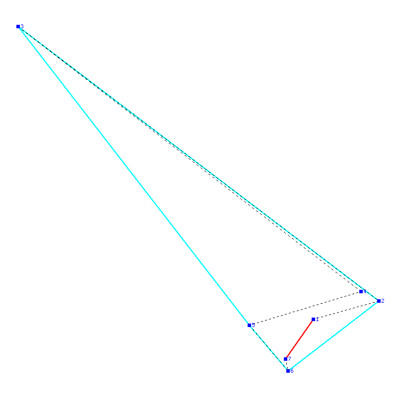Flugauswertung