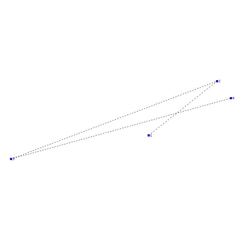 Flugauswertung