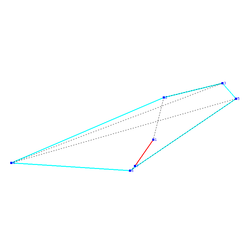 Flugauswertung