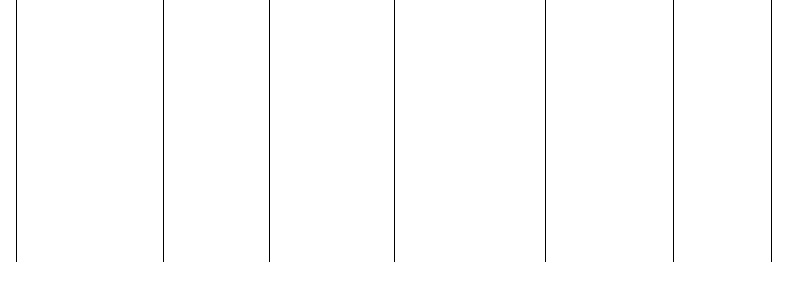 Barogramm
