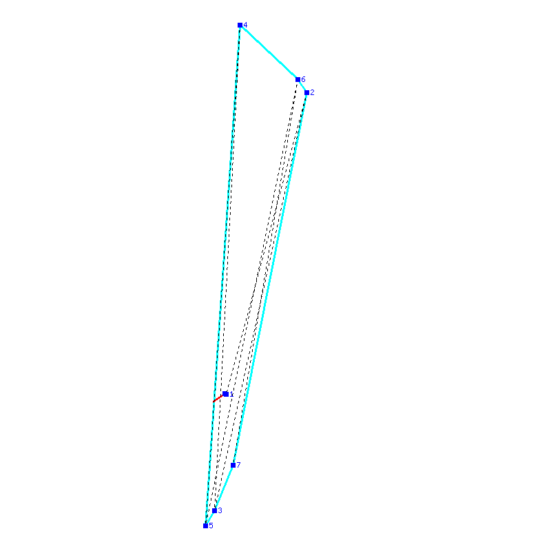Flugauswertung