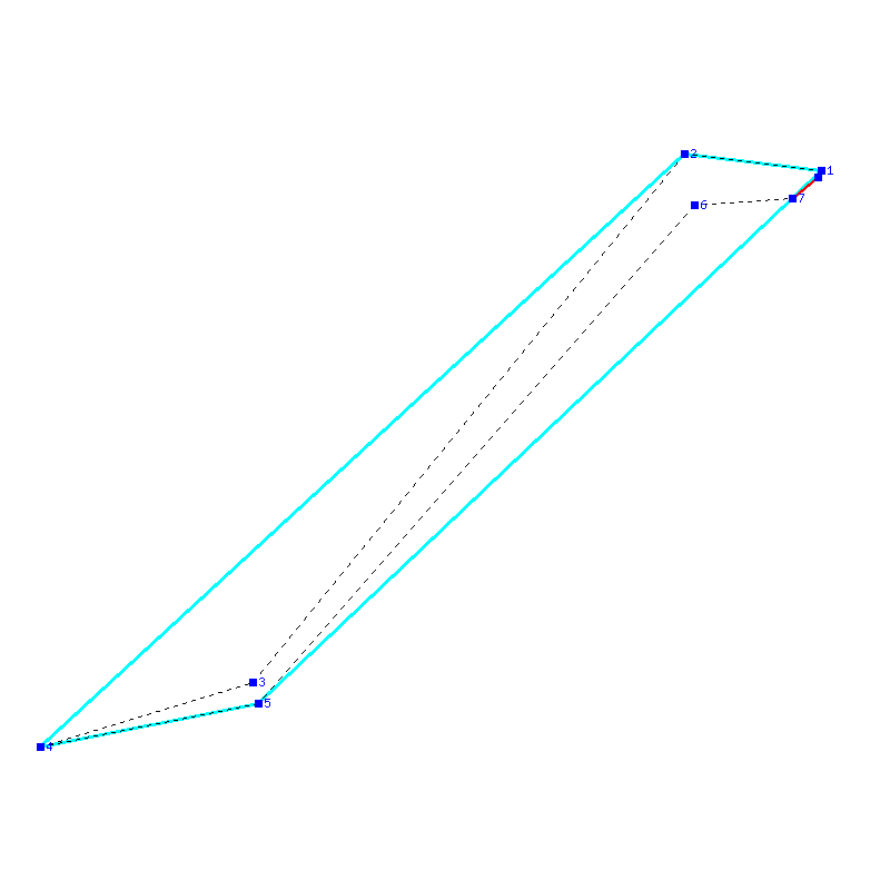 Flugauswertung