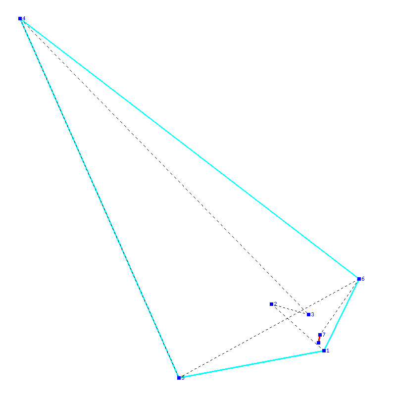 Flugauswertung