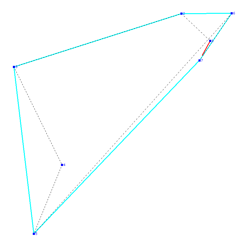 Flugauswertung
