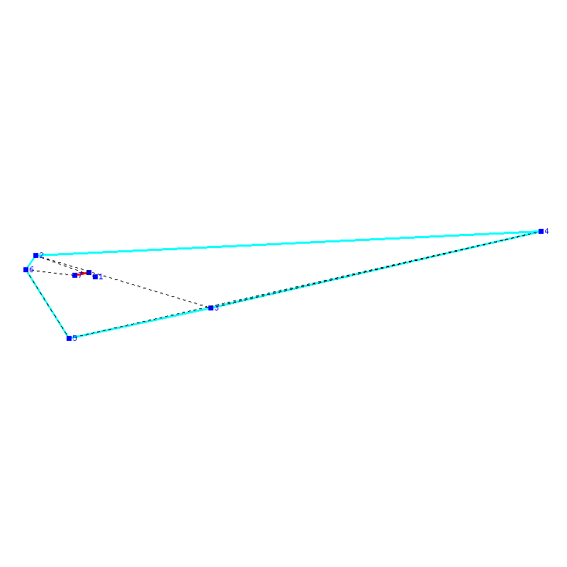 Flugauswertung