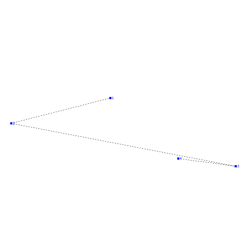 Flugauswertung
