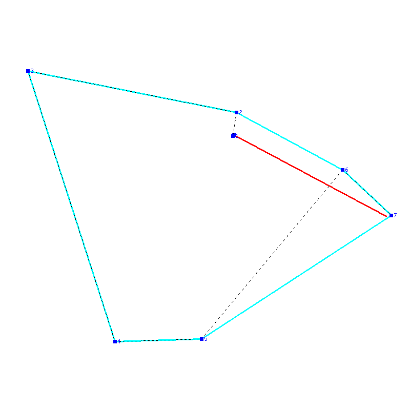 Flugauswertung