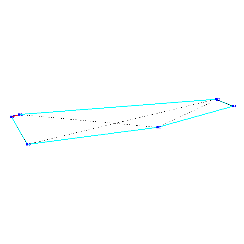 Flugauswertung