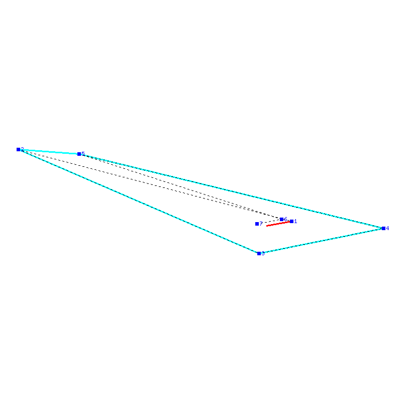 Flugauswertung