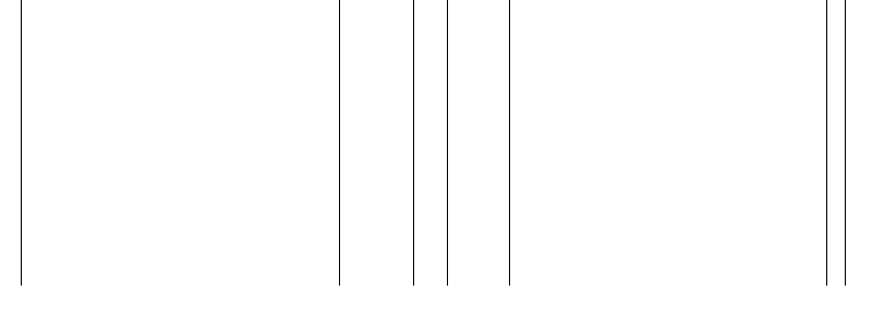 Barogramm