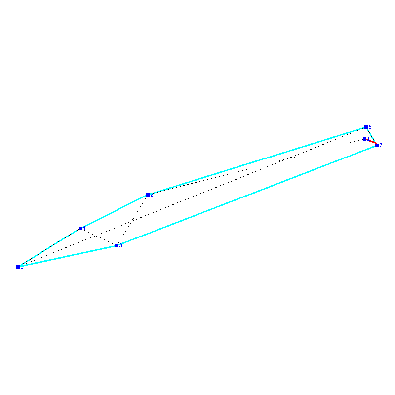 Flugauswertung