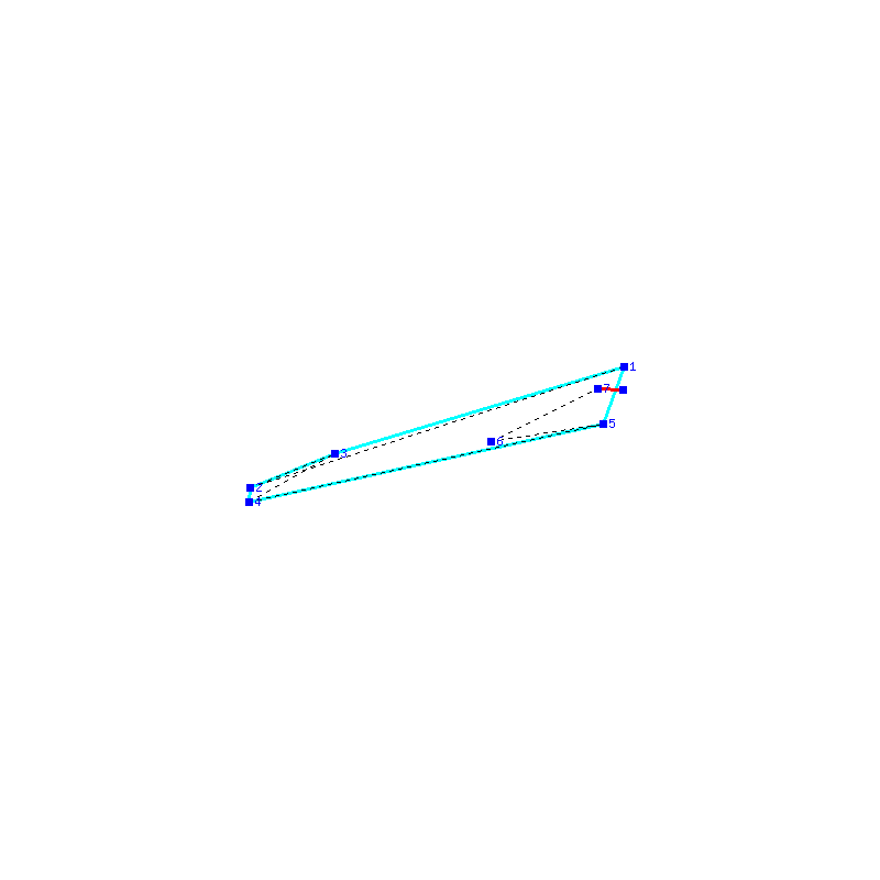 Flugauswertung