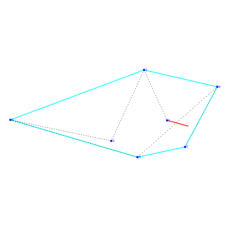 Flugauswertung