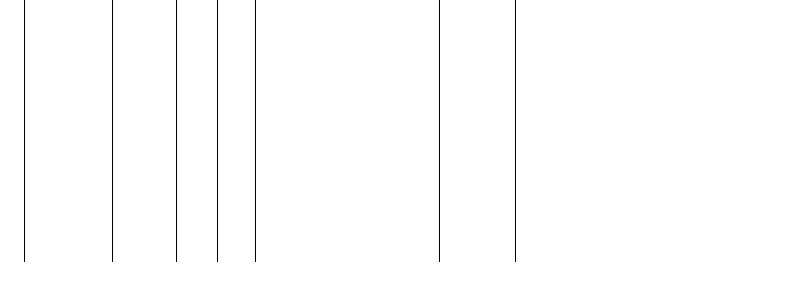 Barogramm