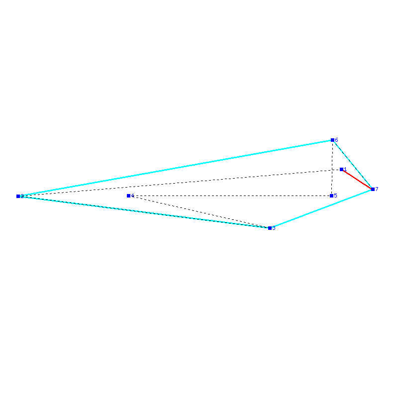 Flugauswertung