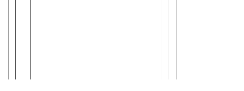 Barogramm