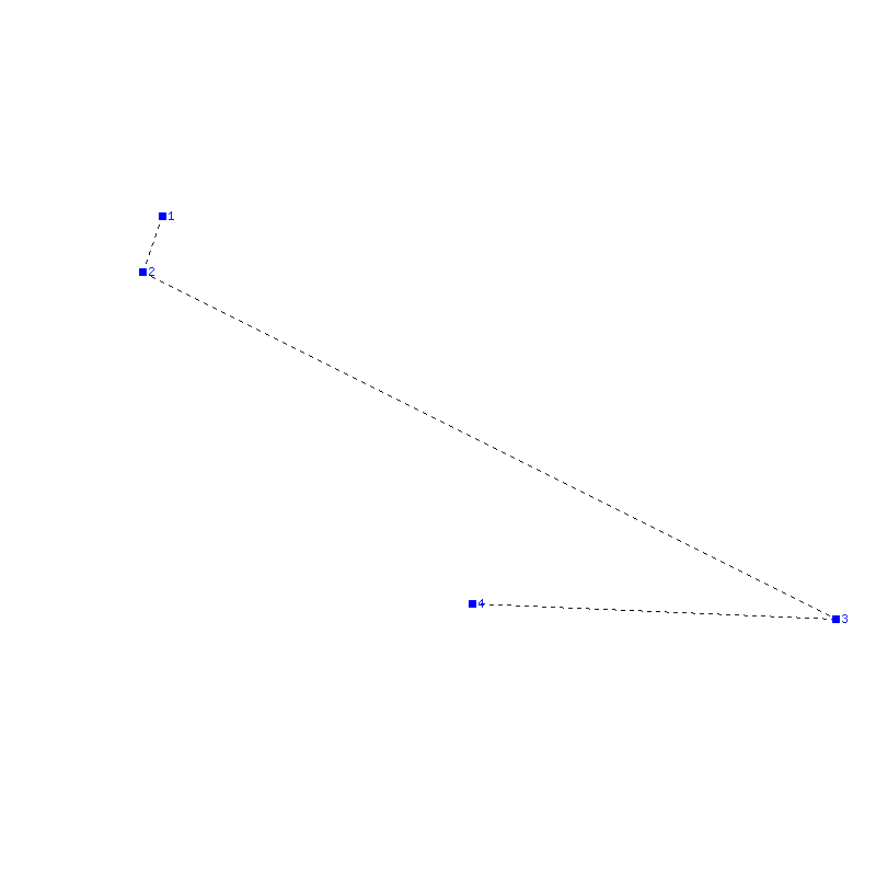 Flugauswertung