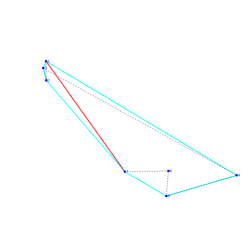 Flugauswertung
