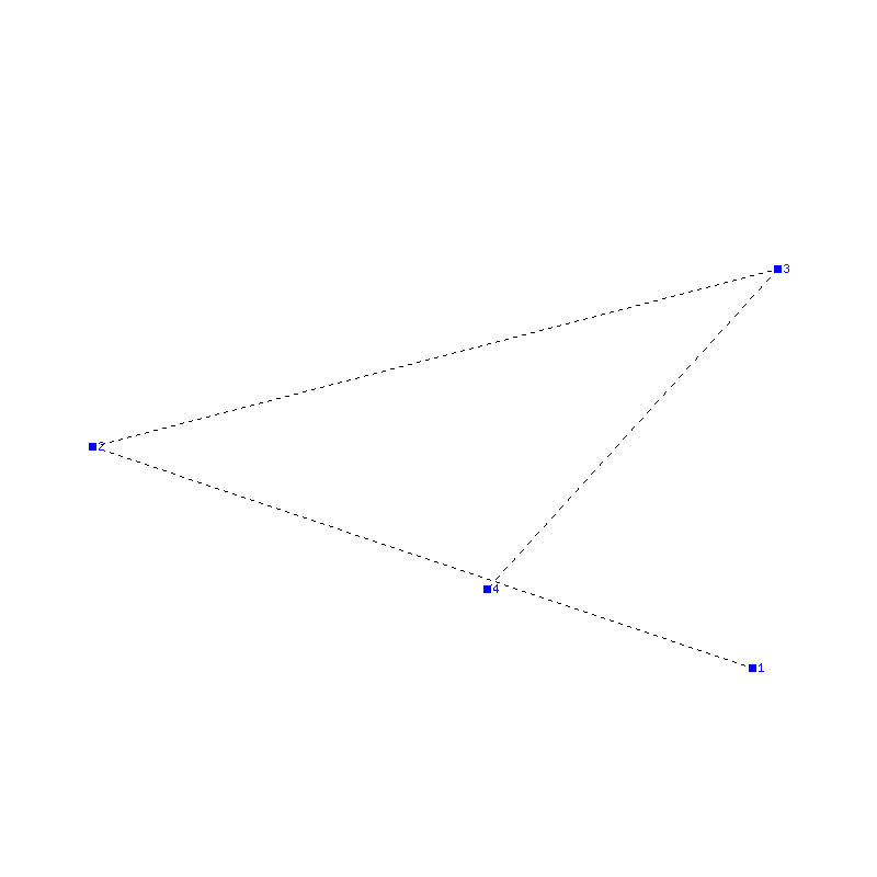 Flugauswertung