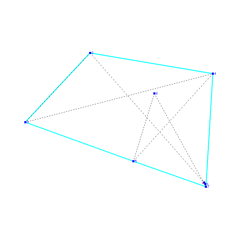 Flugauswertung