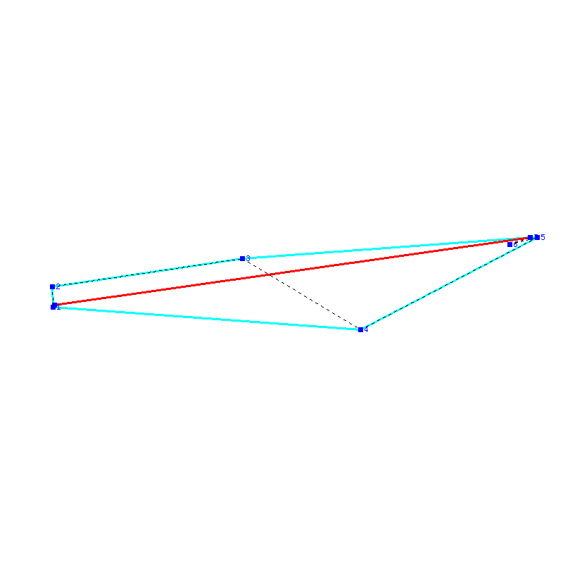 Flugauswertung