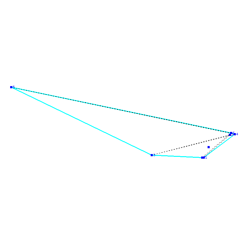 Flugauswertung