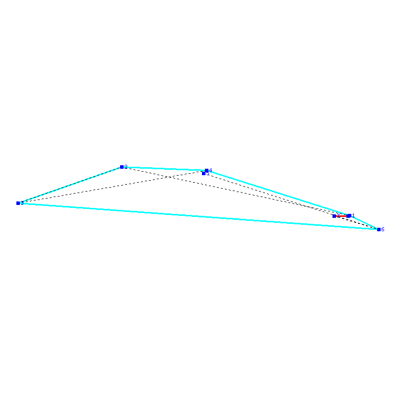 Flugauswertung