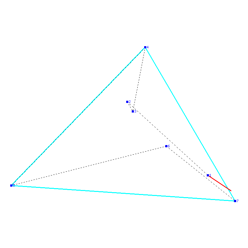 Flugauswertung