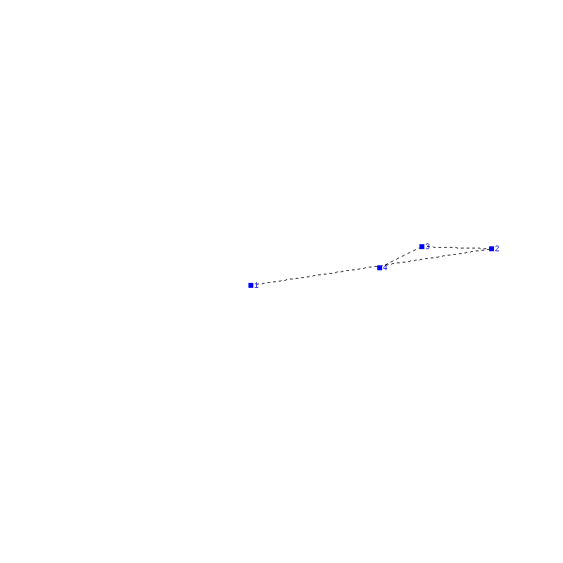 Flugauswertung