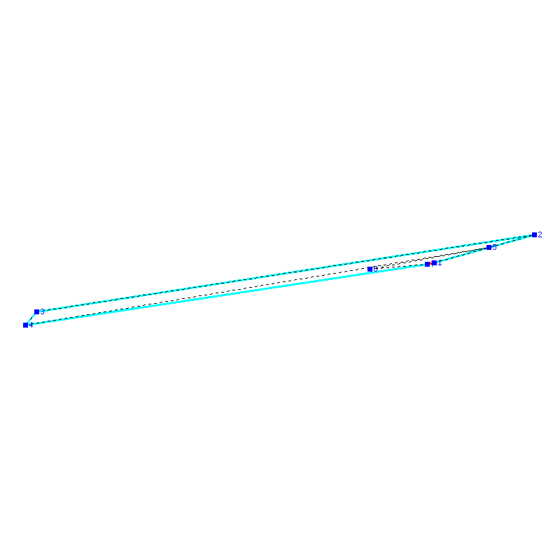 Flugauswertung