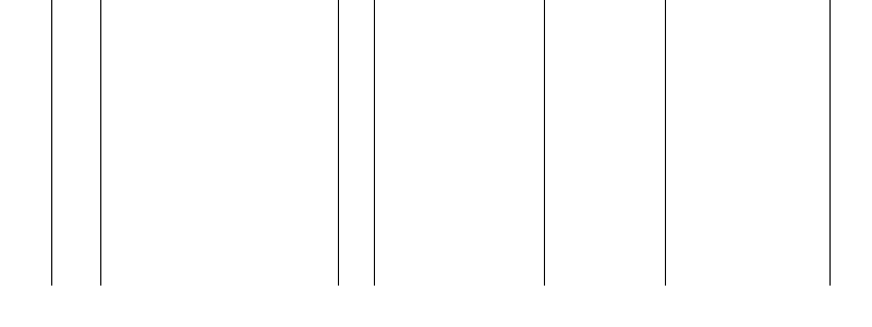 Barogramm