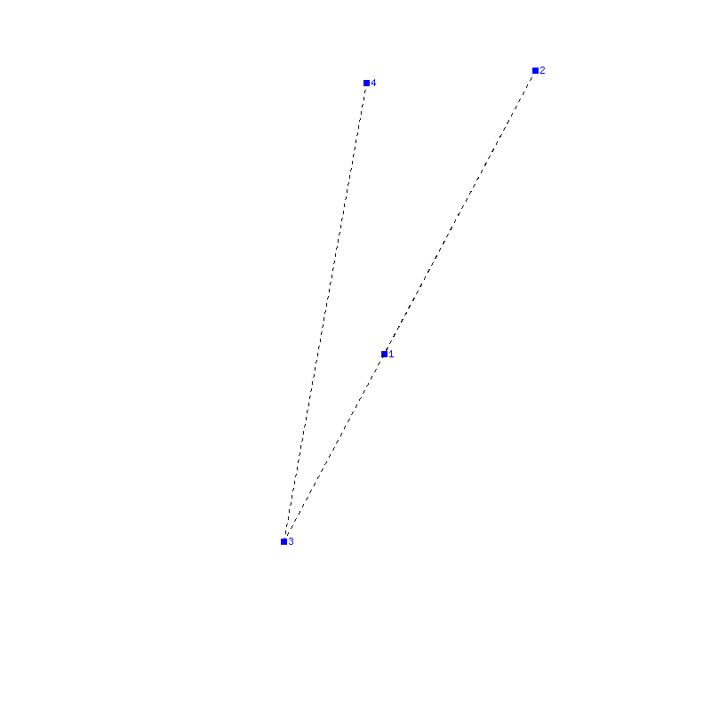 Flugauswertung