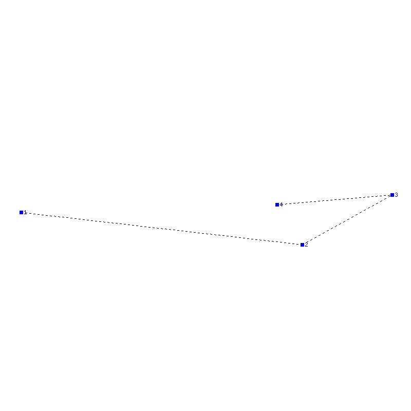 Flugauswertung
