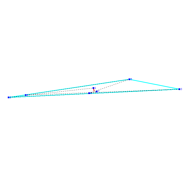 Flugauswertung