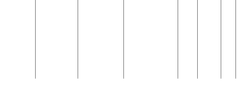 Barogramm